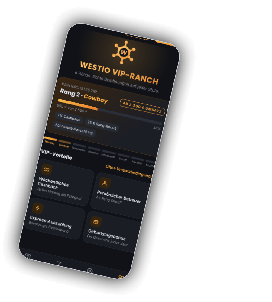 VIP-Ranch der Westio App mit dem Satz 8 Ränge. Echte Belohnungen auf jeder Stufe, einer Leiter der Ränge Neuling bis Legende, dem nächsten Ziel Rang 2 Cowboy ab 2.500 Euro Umsatz mit einem Balken bei 950 von 2.500 Euro und der Liste VIP-Vorteile